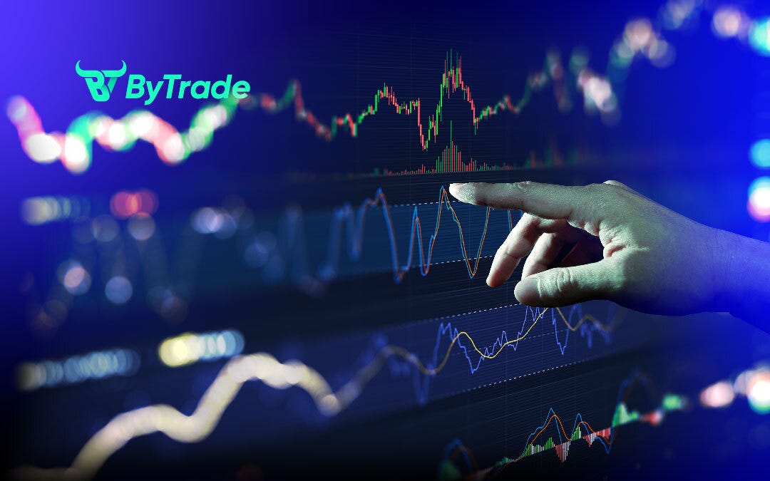 Mastering Crypto Trading in Exness Mastering Crypto Trading in Exness