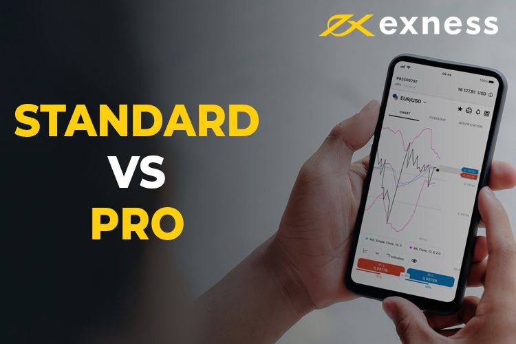Understanding Excard for Exness A Comprehensive Guide