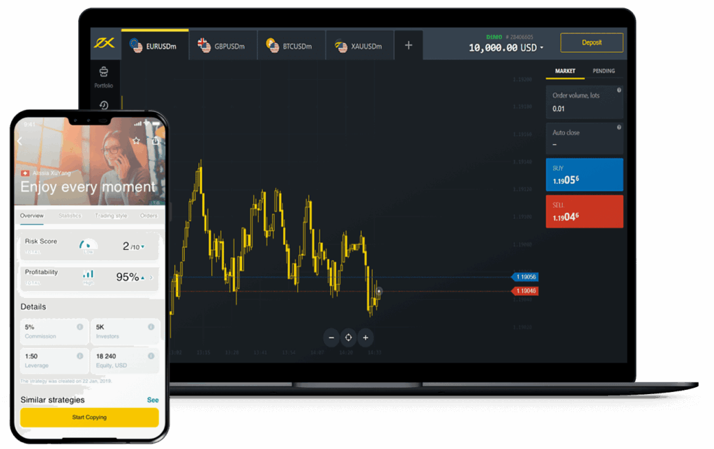 The Best Time to Trade Binary Options Maximizing Your Profits The Best Time to Trade Binary Options Maximizing Your Profits