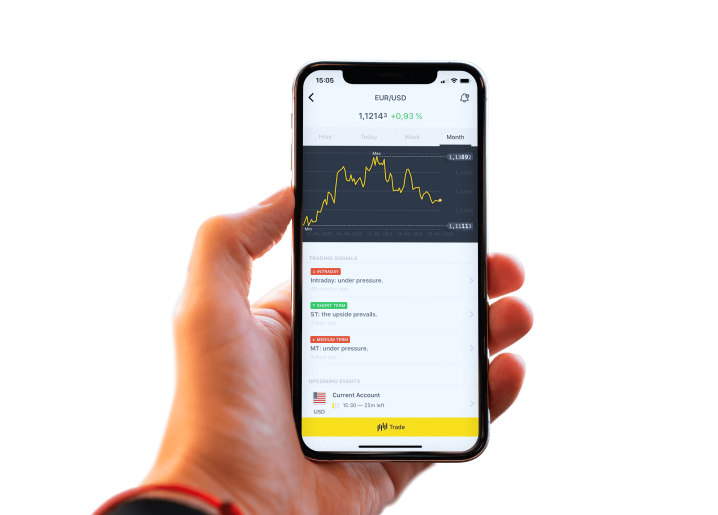 The Best Time to Trade Binary Options Maximizing Your Profits The Best Time to Trade Binary Options Maximizing Your Profits