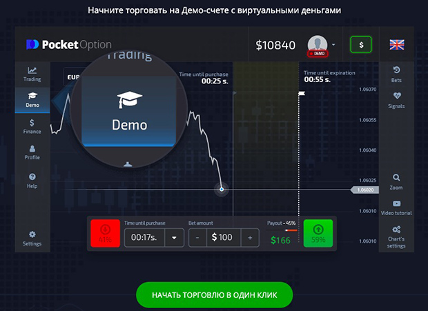 The Ultimate Guide to Trading with Pocket Option 0 The Ultimate Guide to Trading with Pocket Option 0