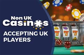 Exploring Non-UK Licensed Casinos Opportunities and Risks for Players Exploring Non-UK Licensed Casinos Opportunities and Risks for Players