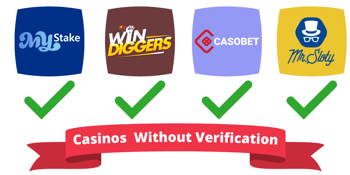 No ID Casinos The Future of Online Gambling -199097967